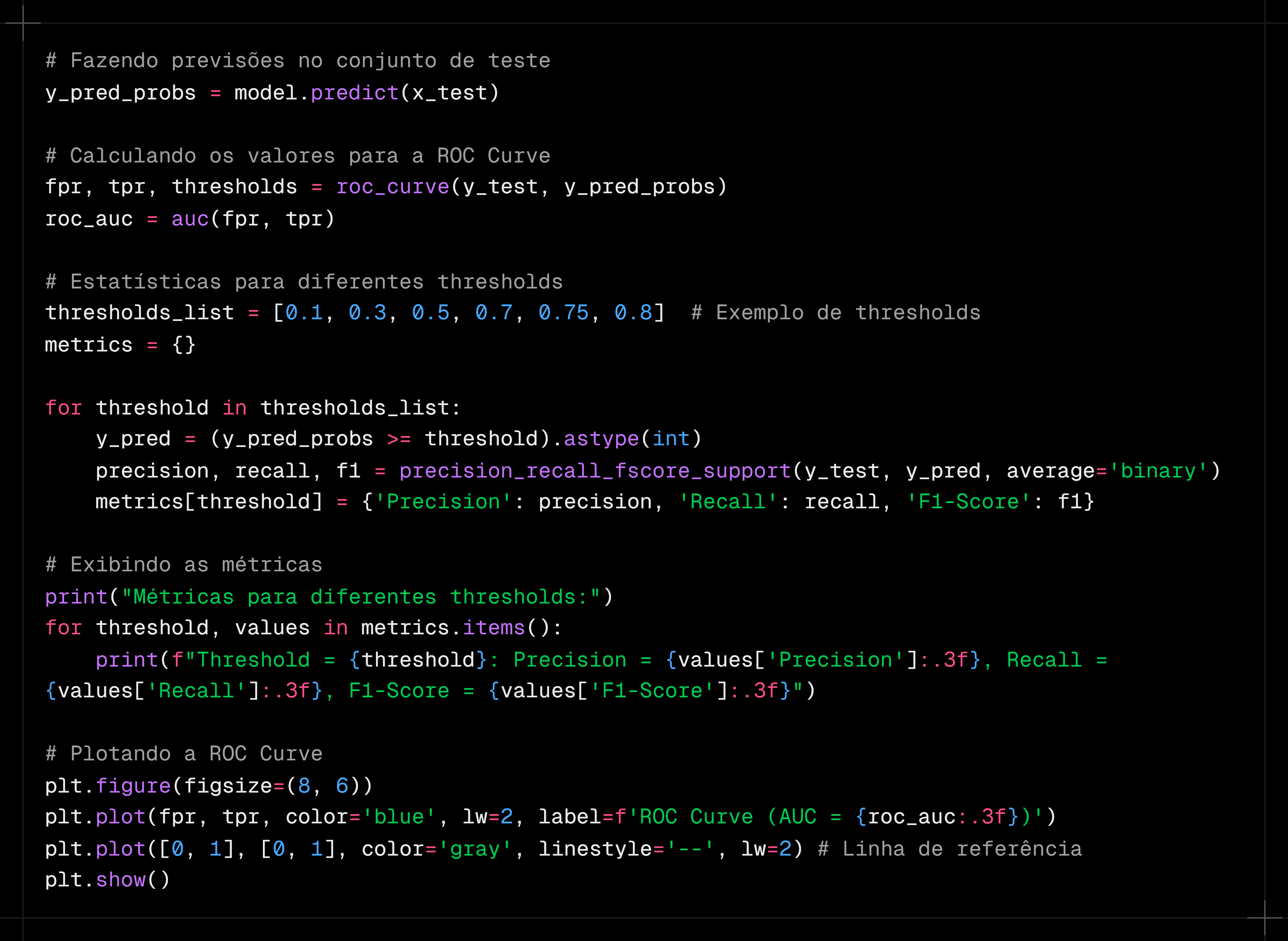 Código Python para previsão, cálculo das métricas e construção da curva ROC