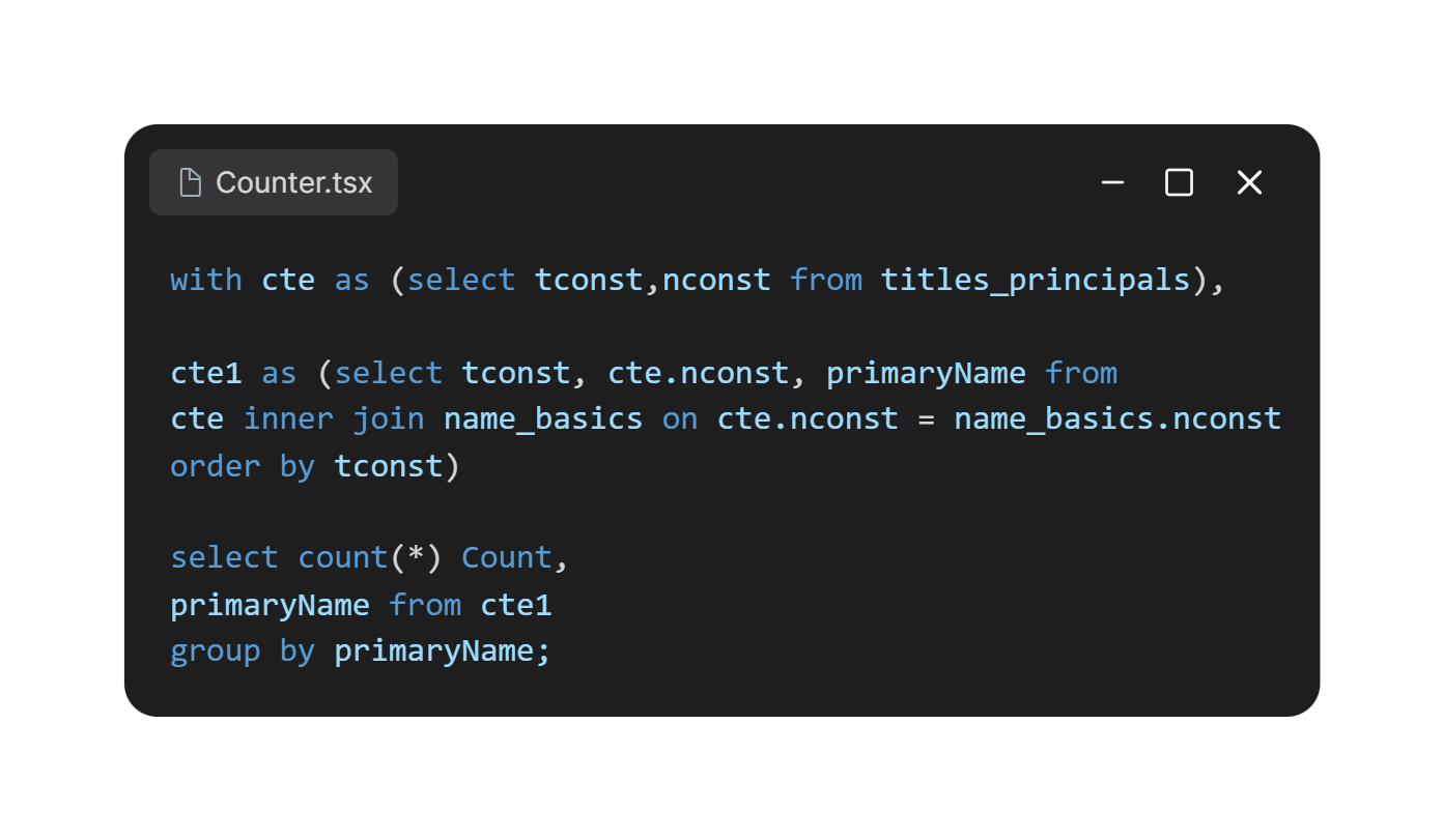 Consulta SQL usada para identificar os profissionais mais prolíficos
